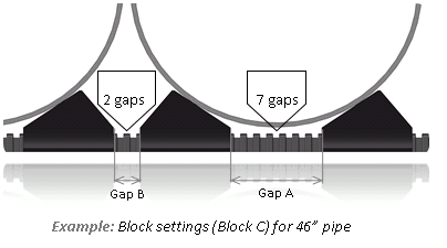 pipe dunnage